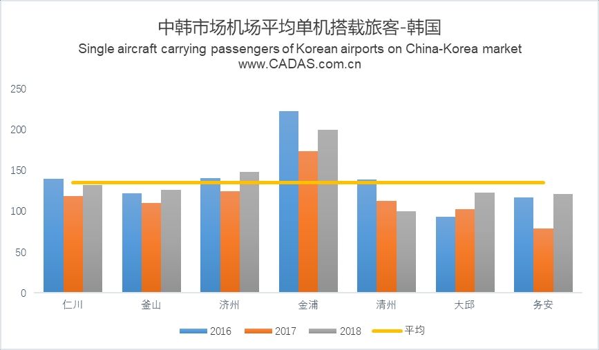 非农数据低于预期，助力金价持续攀升的良机？