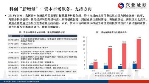 贺竹君：苏州科创发展助力保险资金投资优质标的增多