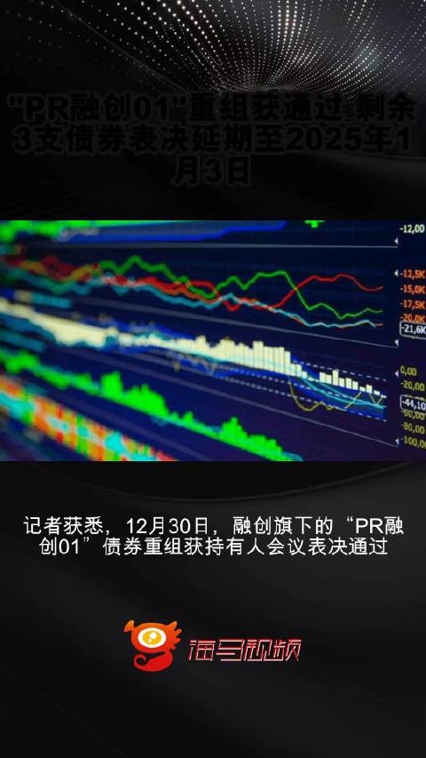 廖岷透露：2025年2万亿置换债券发行工作已启动