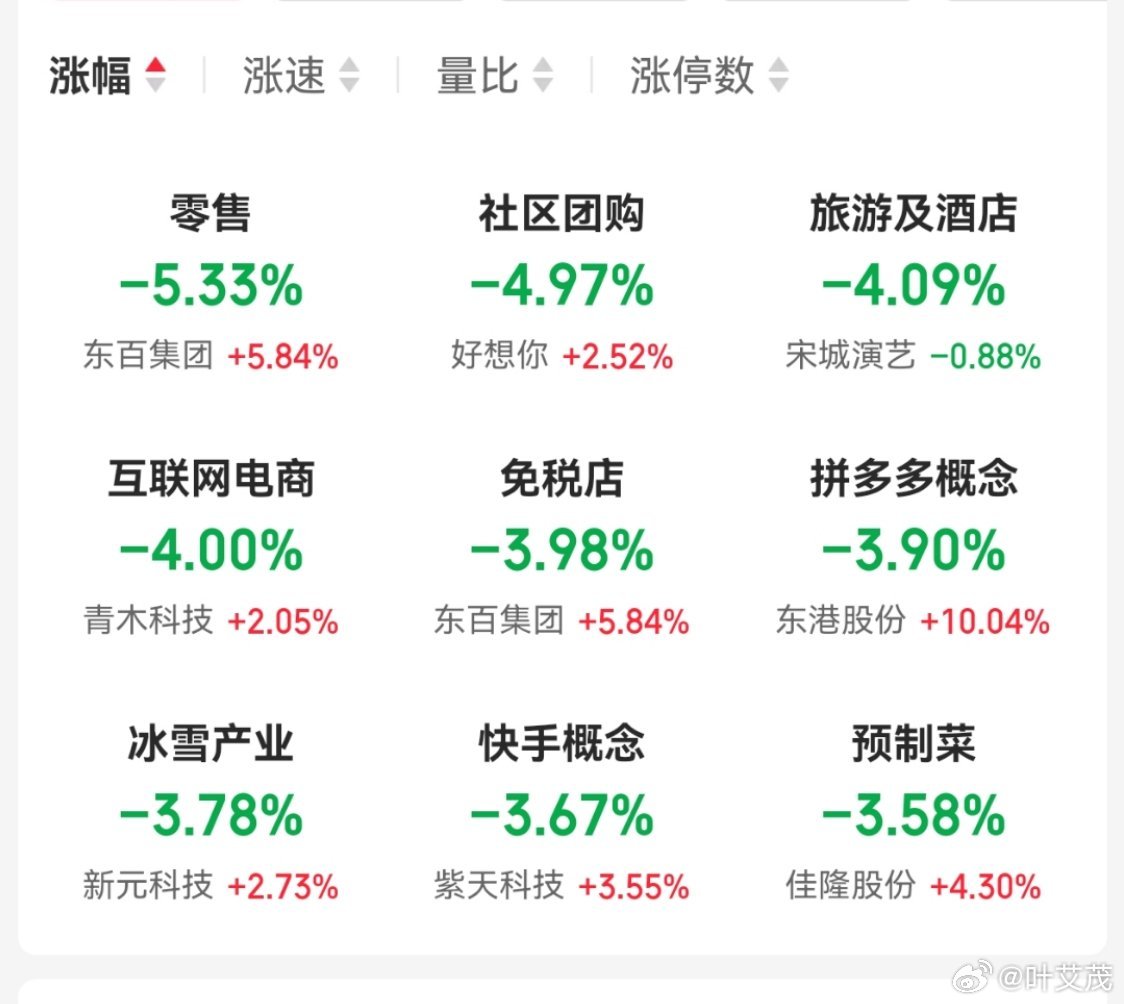 微信小店龙头股暴跌40%，公司罕见回应市场震动！