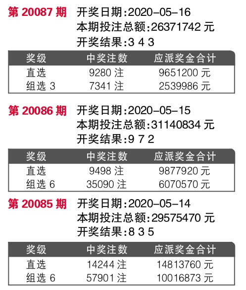 7777788888王中王传真-绝对经典解释落实