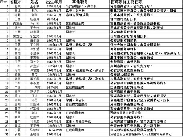 2024香港资料大全正版资料图片-实证分析解释落实