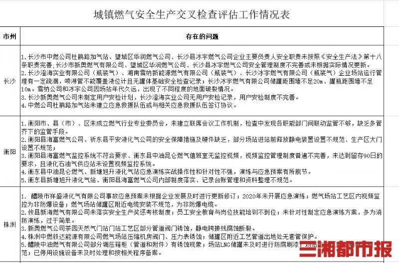 2024新奥门正牌资料大全-可靠研究解释落实