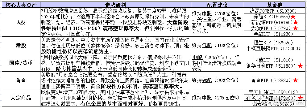 2024年正版资料免费大全最新版本亮点介绍-可靠研究解释落实