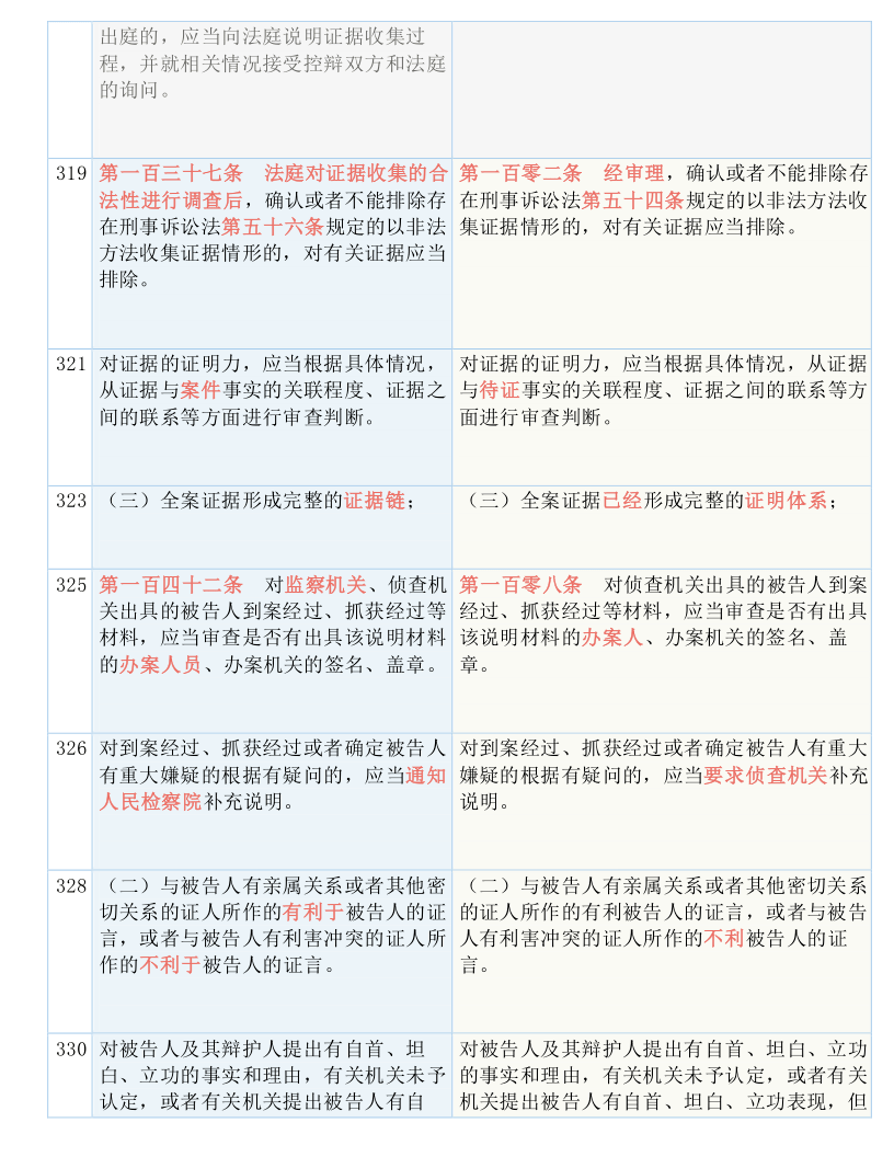 管家婆一码一肖必开-全面释义解释落实