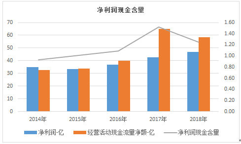最准的一肖一码100%-构建解答解释落实