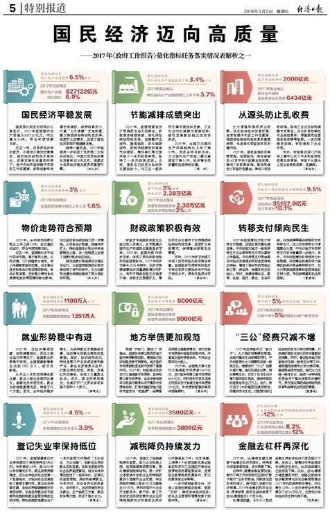 2024全年资料免费大全-绝对经典解释落实