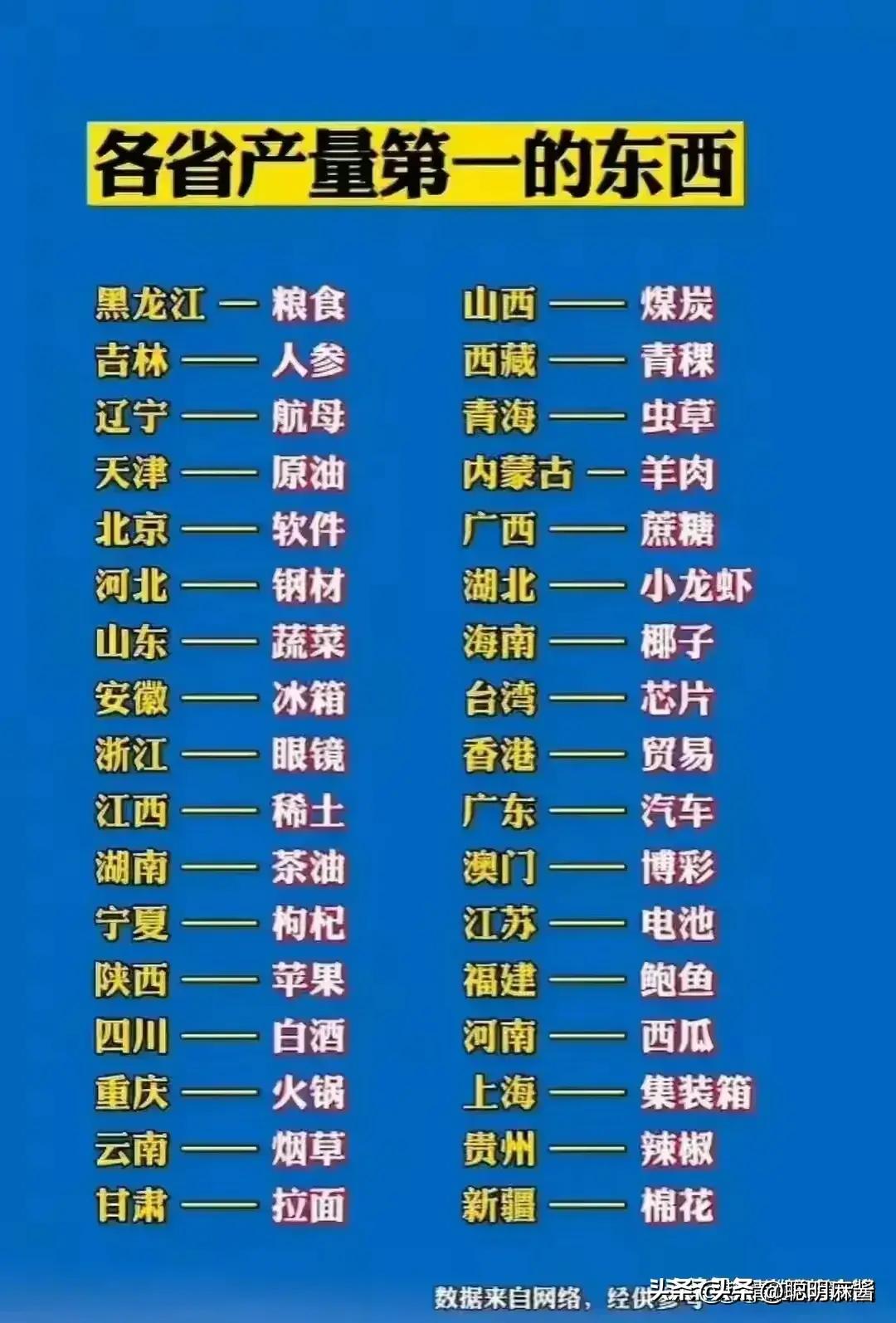 热点 第792页