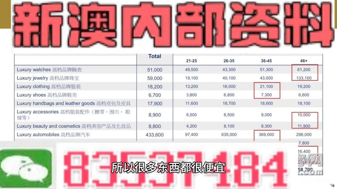 新澳内部资料精准一码-新澳免费资料大全精准版-精选解释解析落实