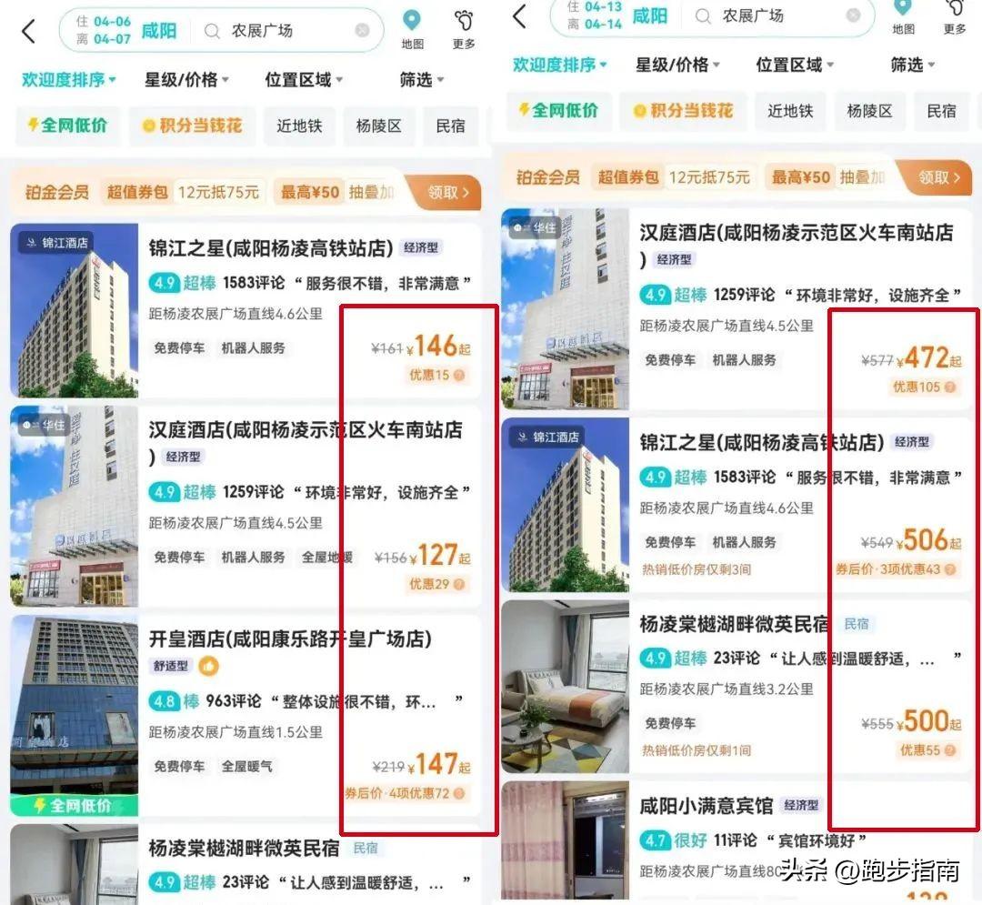 杨凌房价最新消息2019，市场走势、影响因素及未来展望