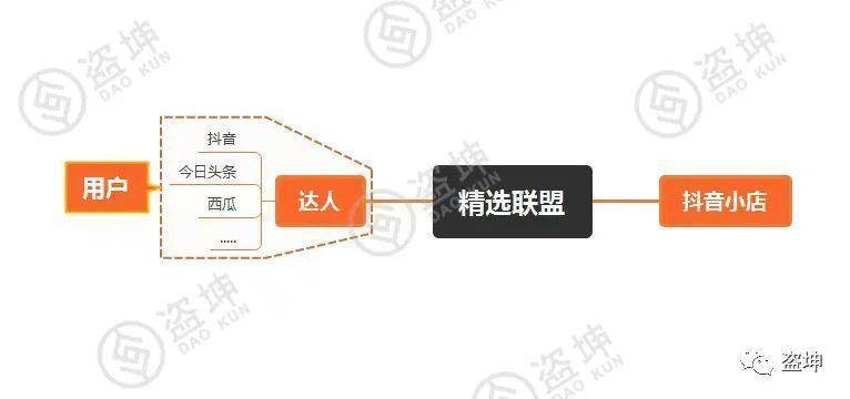 抖音公司最新消息深度解析