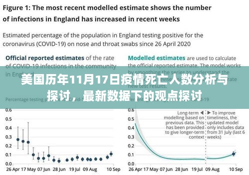 美国最新疫情报告，聚焦六月十九日的最新动态
