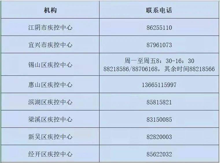 江苏最新新冠确诊病例及其防控措施