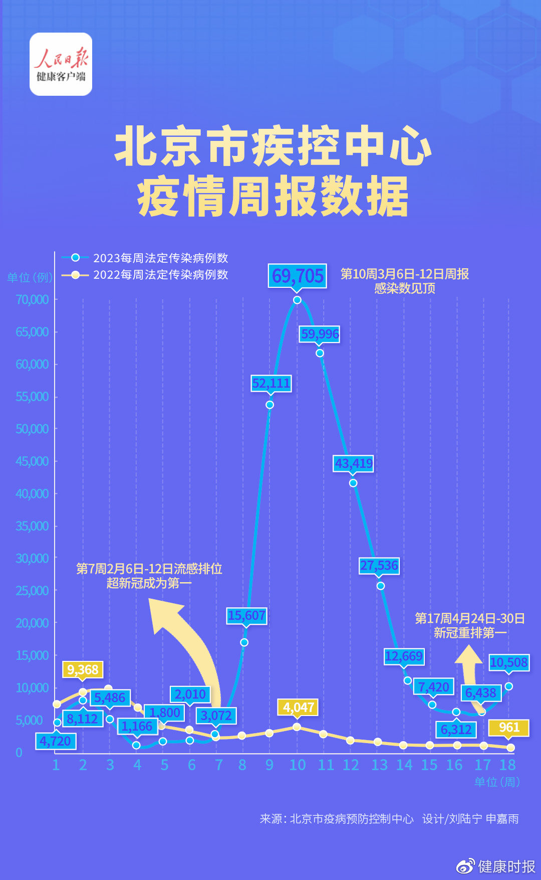 北京疫情最新消息如何，全面、准确、及时的防控信息解析