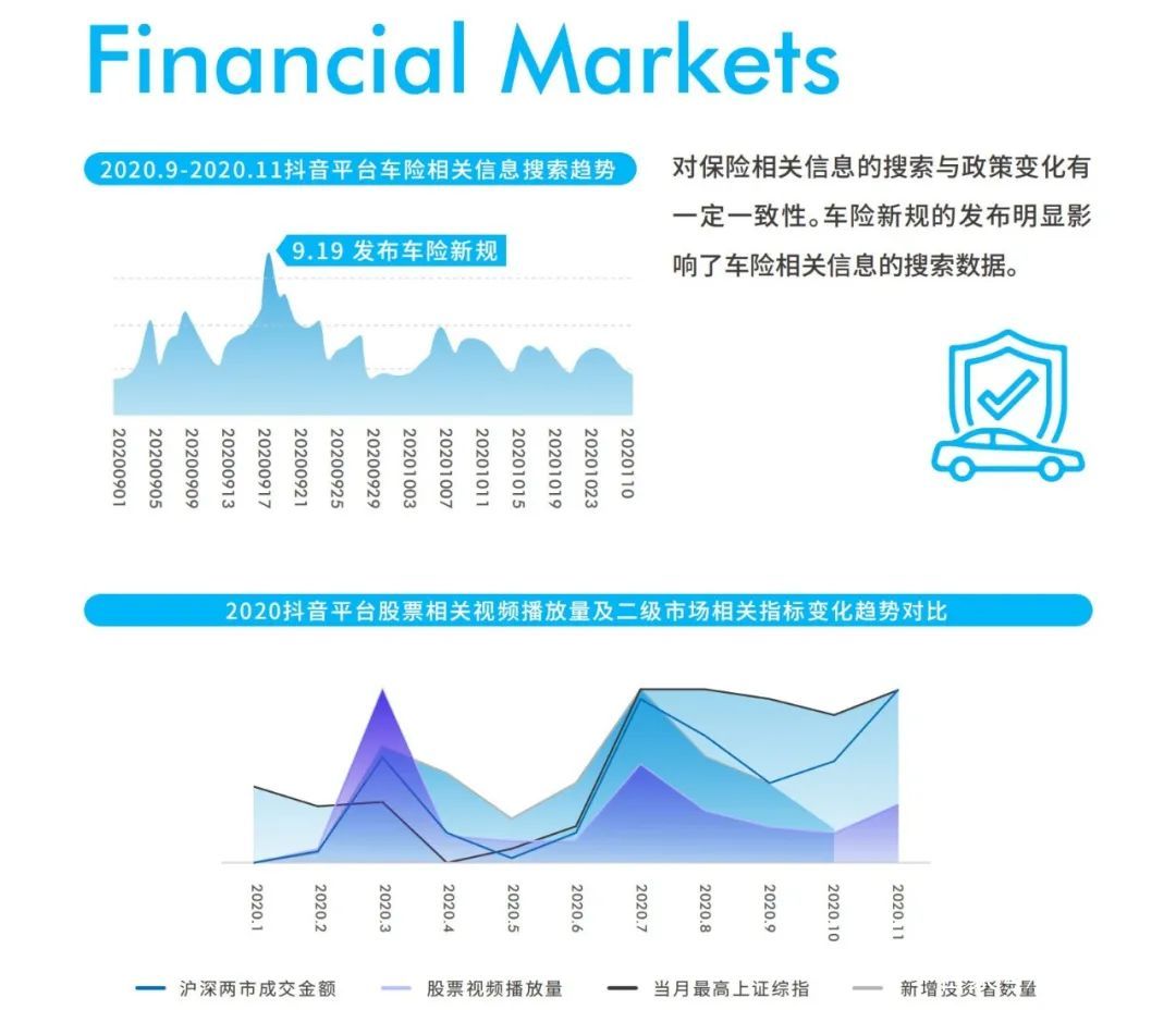财经记者采访最新消息，揭示行业发展趋势与机遇