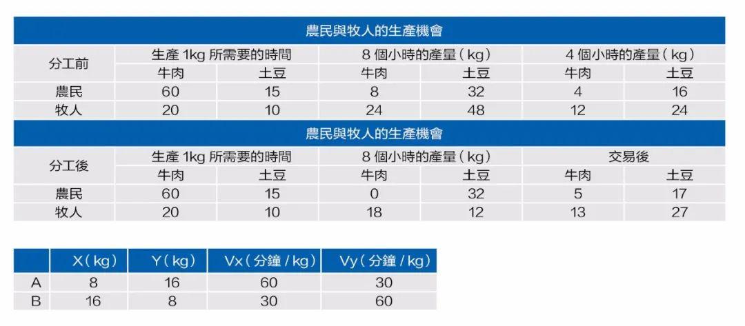 中美头条新闻，最新动态与全球视角