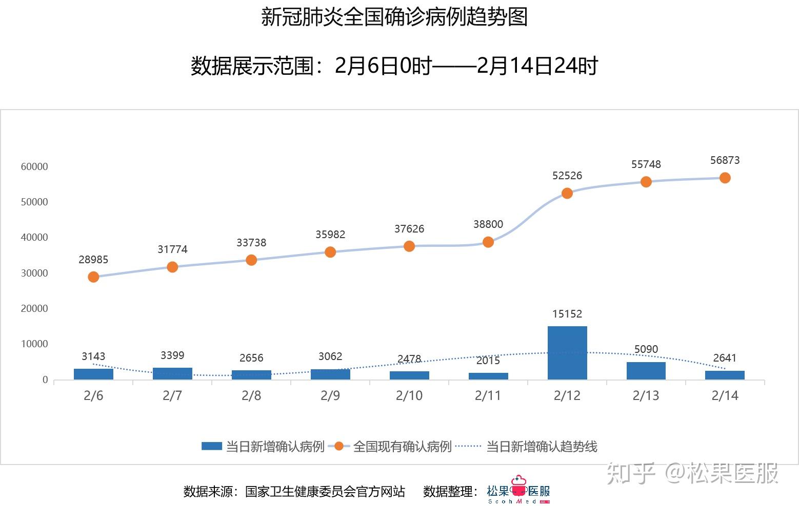 热点 第6页