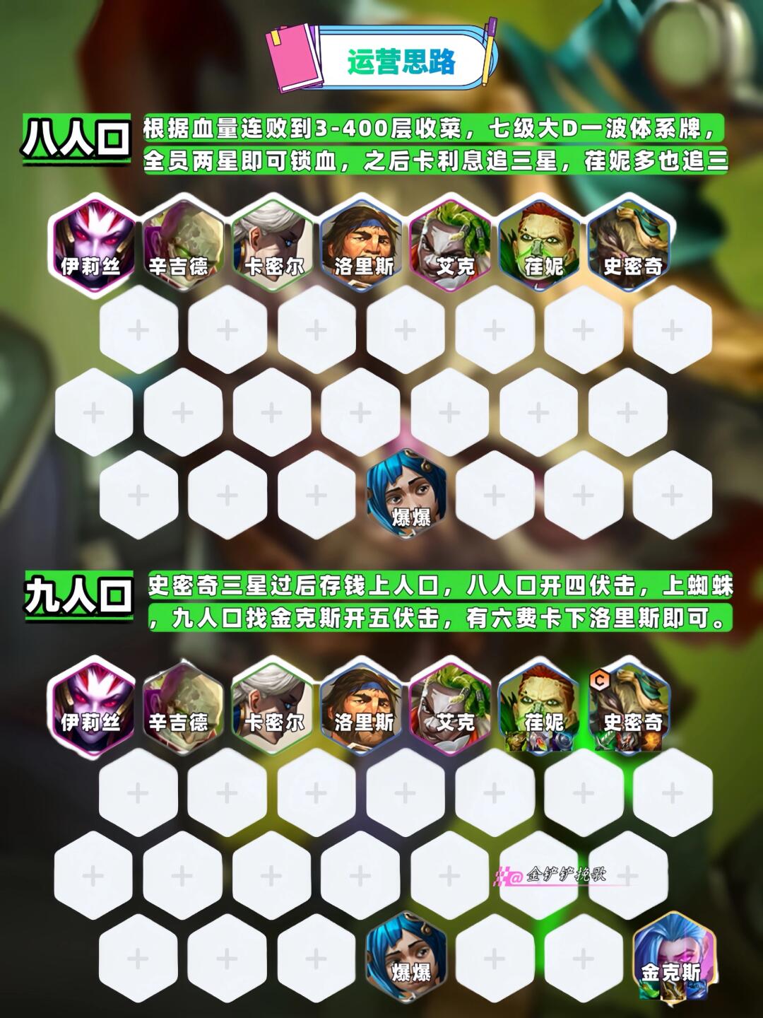 金铲铲冷门上分最新攻略