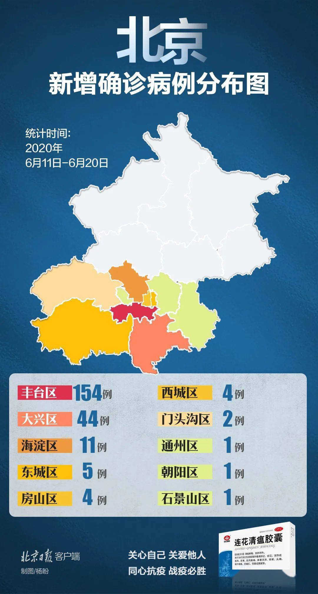 北京丰台区最新疫情分布概况