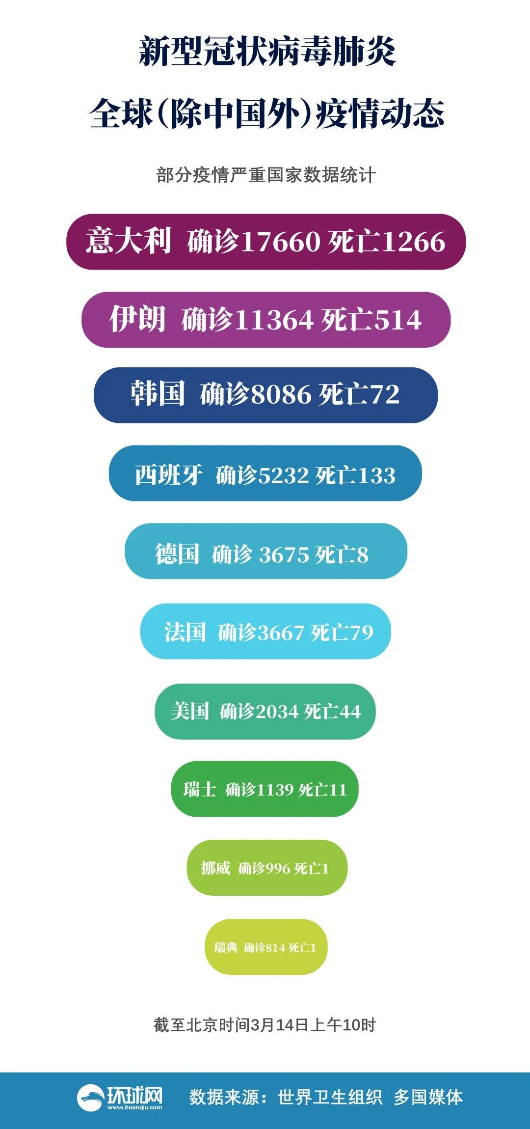 法国疫情最新消息，挑战与应对策略