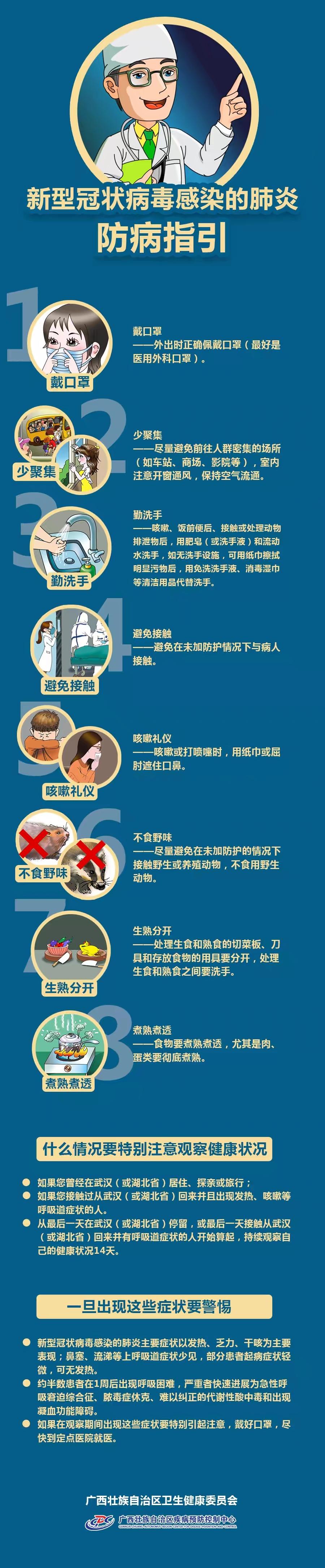 新型病毒最新消息与新增病例分析